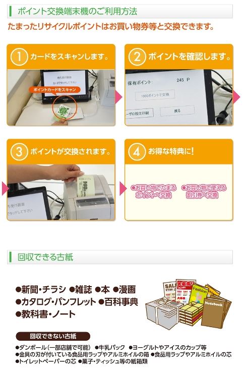 古紙回収機 - トムラ・ジャパン株式会社
